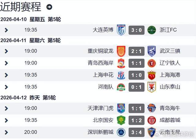 世界杯直播入口-中超5轮战罢 西南F3排前三 上海双雄下半区 仍有4队负分|上海申花足球俱乐部|青岛西海岸|大连英博|武汉三镇|上海海港_新浪体育_新浪新闻